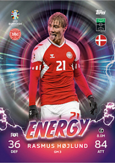 Rasmus Hojlund Denmark Topps Match Attax EURO 2024 Energy #GM3